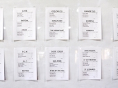 Team Results