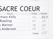 F_Results-8