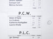 F_Results-9