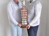 Joint Winning Captains