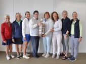 Winning Teams